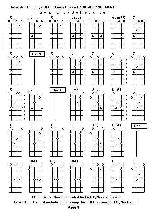 Chord Grids Chart of chord melody fingerstyle guitar song-These Are The Days Of Our Lives-Queen-BASIC ARRANGEMENT,generated by LickByNeck software.